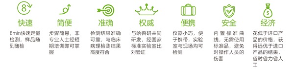 真菌毒素檢測(cè)儀特點(diǎn) 真菌毒素檢測(cè)儀特點(diǎn)