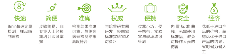 真菌毒素檢測儀特點 真菌毒素檢測儀特點