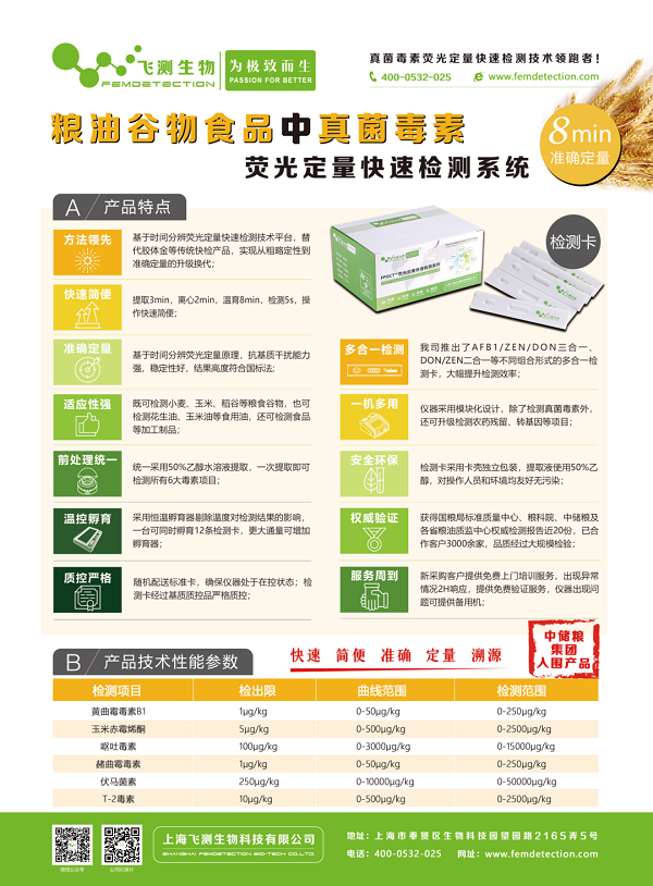 真菌毒素快速檢測系統(tǒng) 真菌毒素快速檢測系統(tǒng)